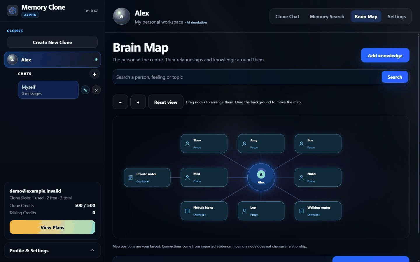 Official Memory Clone Brain Map showing how people and memories connect